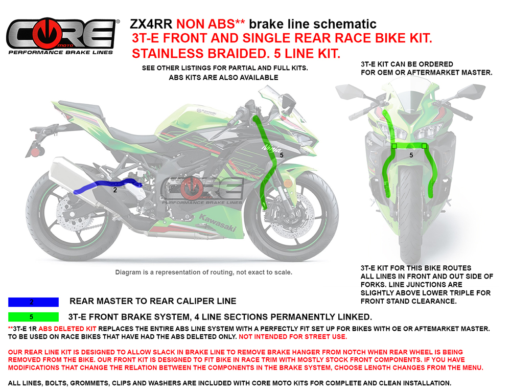 CORE MOTO, STREET, Kawasaki ZX4RR Race bike, FRONT BRAKE LINE KIT
