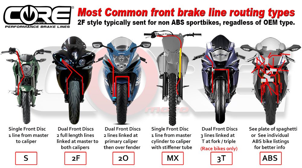 CORE MOTO | STREET | HONDA GROM / MSX 125 2014-2015 | FRONT AND REAR BRAKE  LINE KIT | CUSTOM COLORS